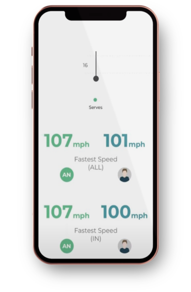 Fastest speed of your serve in the field or out of bounds