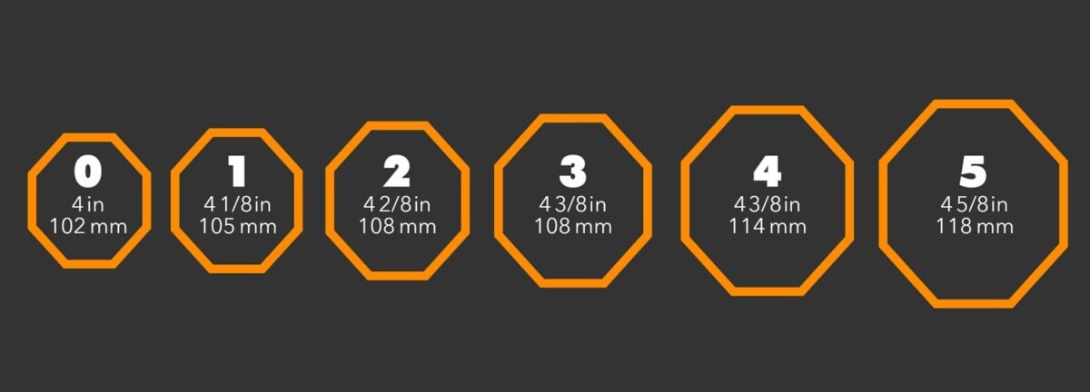 How to Find the Perfect Tennis Racket Grip Size