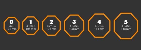 How to Find the Perfect Tennis Racket Grip Size