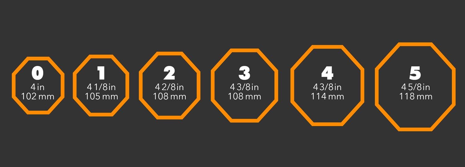 tennisracket grip sizes comparision table diagramm
