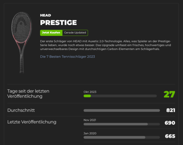 Tennisschläger-Gerüchteküche