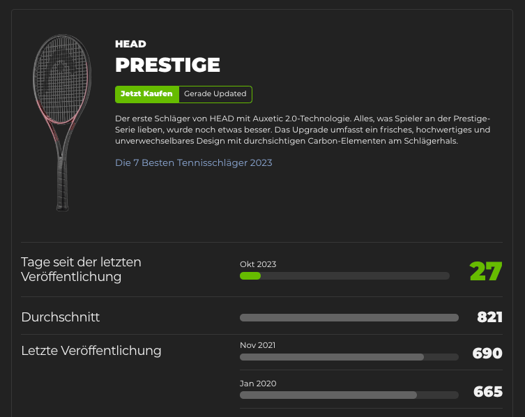 Tennisschläger-Gerüchteküche