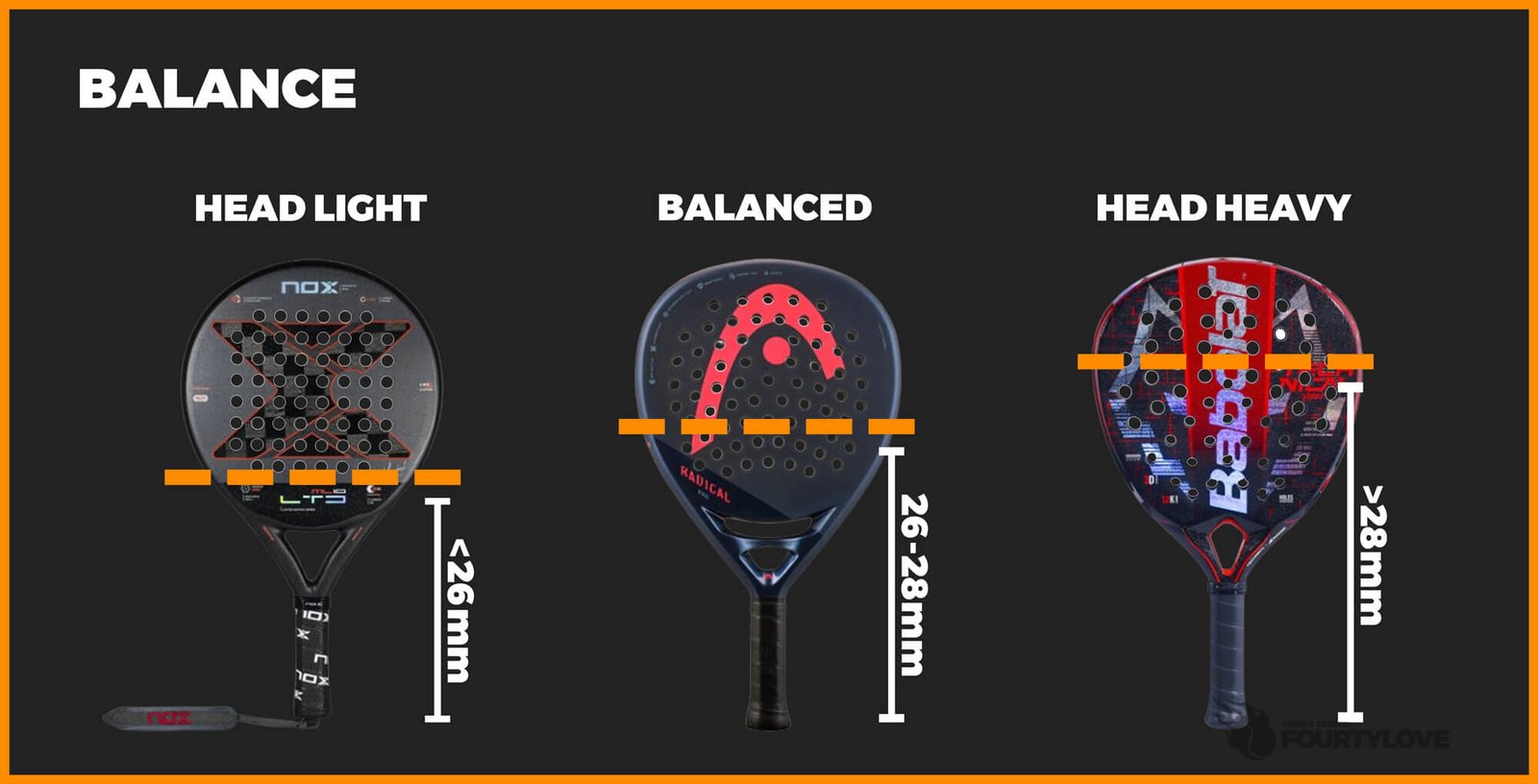 padel-rackets-headheavy-headlight