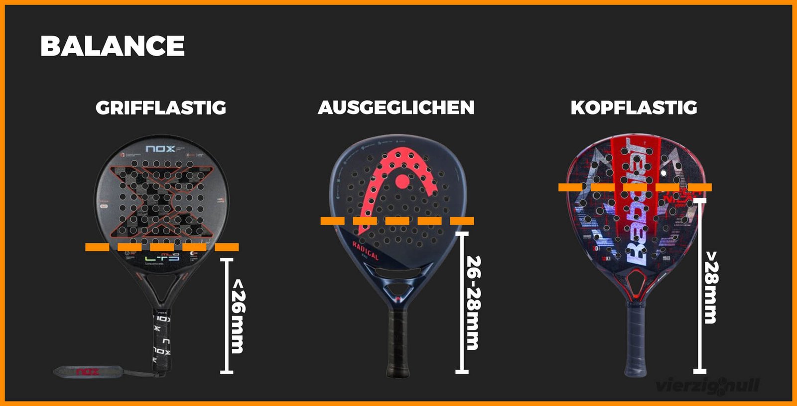 padelschläger-balance-kopflastig-grifflastig-ausbalanciert