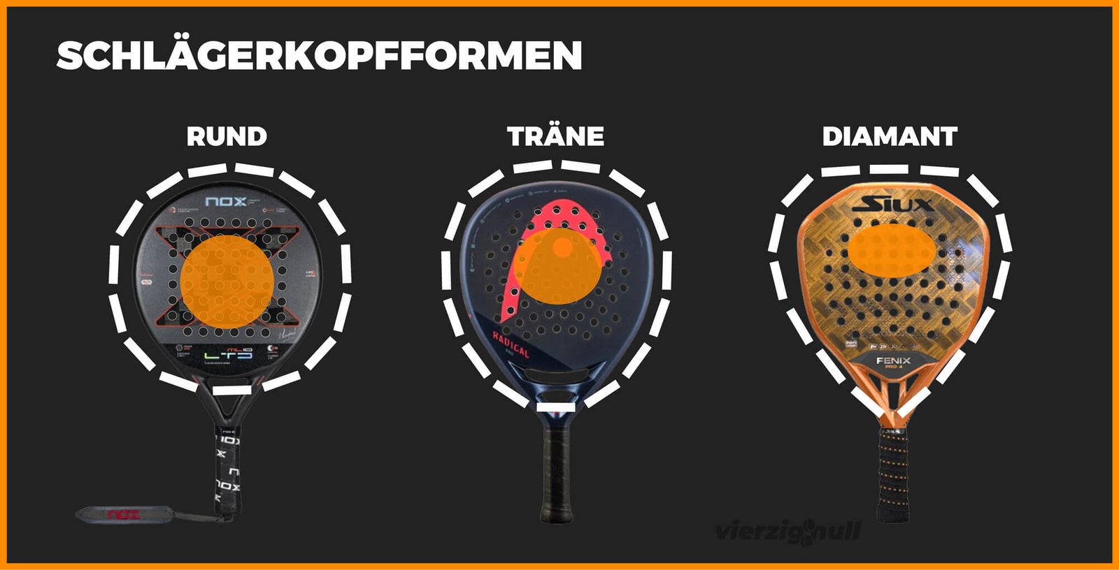 padelschläger-kopfformen-diamant-träne-rund-kreis