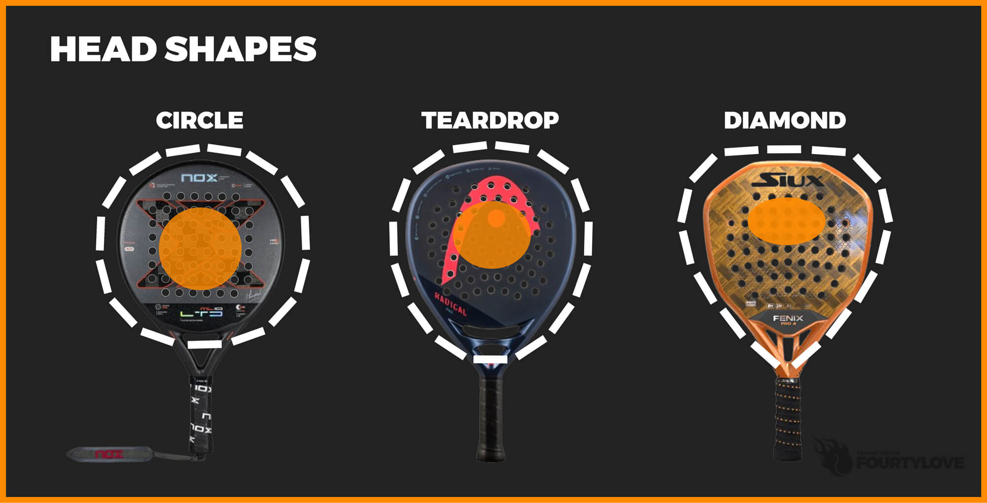 padel-rackets-headshape-circle-diamond-and-teardrop
